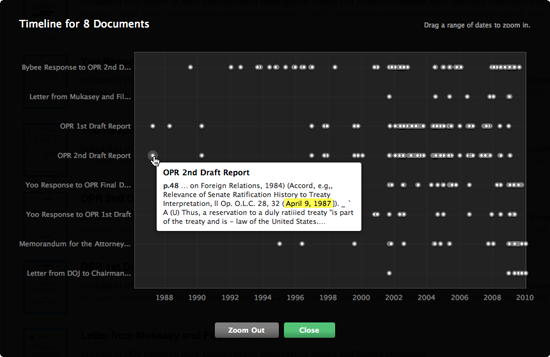 Timeline example.